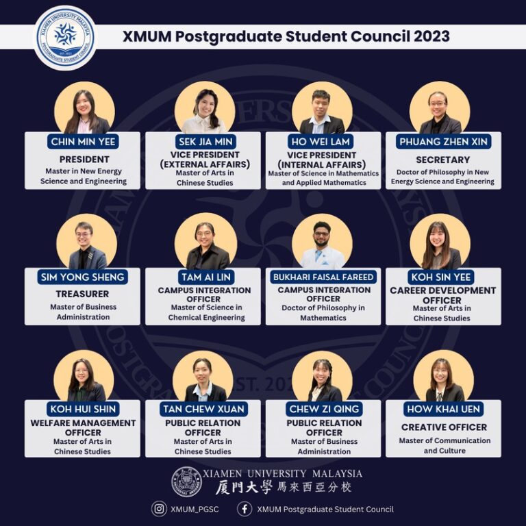Establishment of the XMUM Postgraduate Student Council