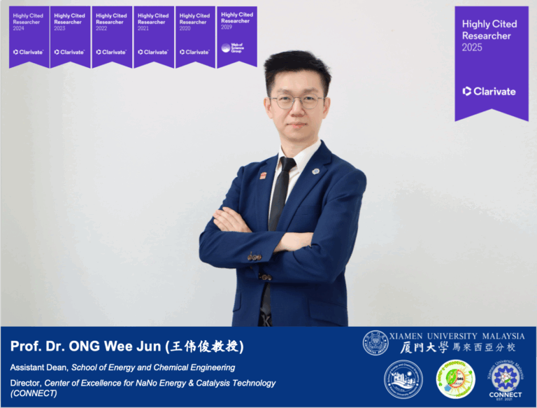 ​Prof. Ong Wee Jun Featured in Clarivate Highly Cited Researcher List for the Seventh Consecutive Year